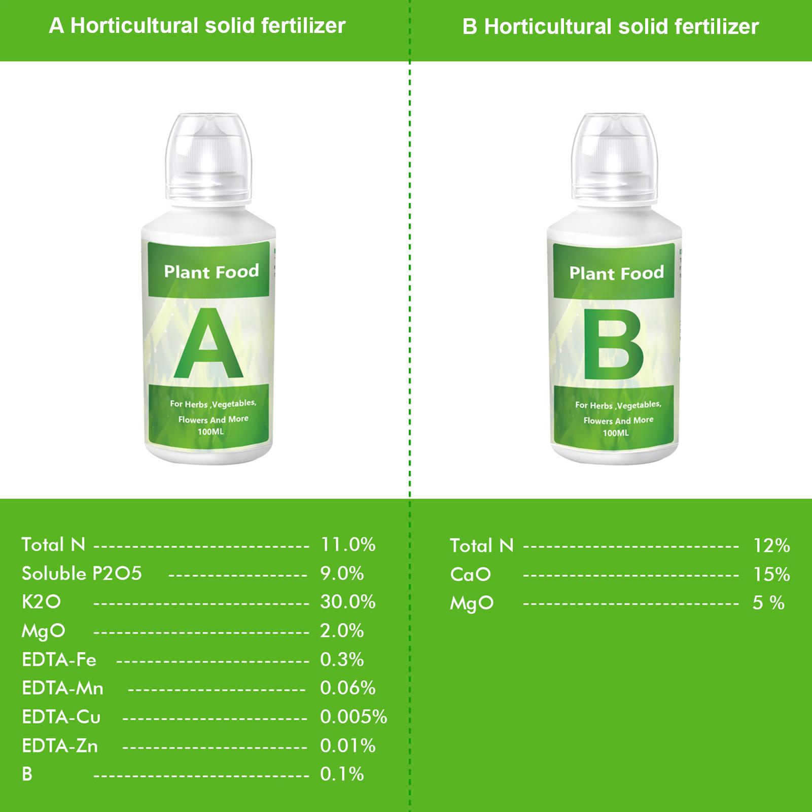 Hydroponische voedingsstoffen  - Nutrient Solution Ab recensie en prijs
